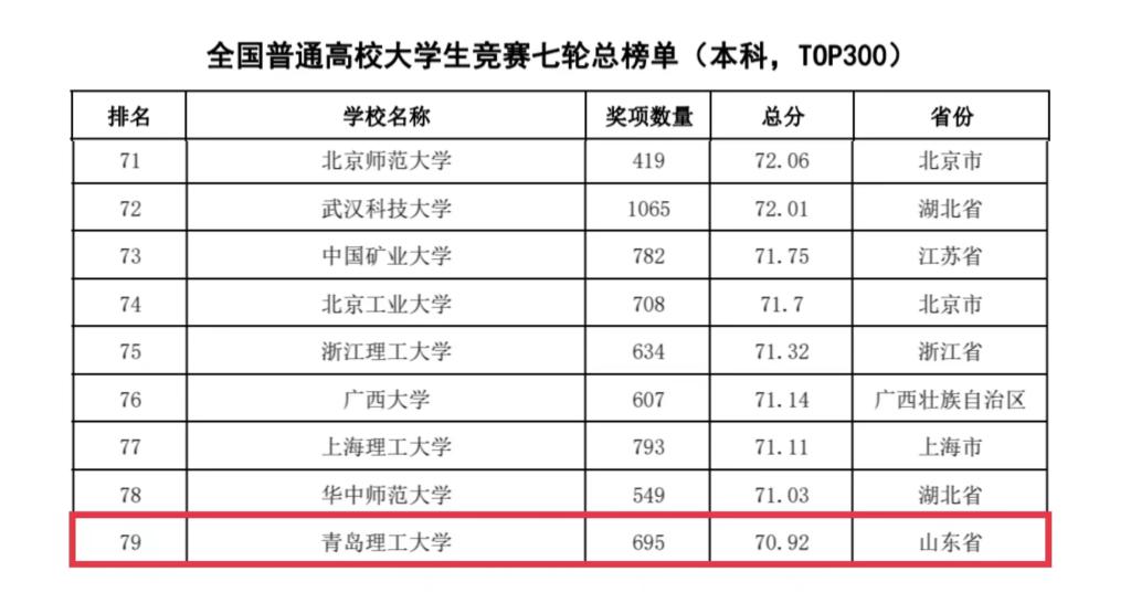 威廉希尔williamhill