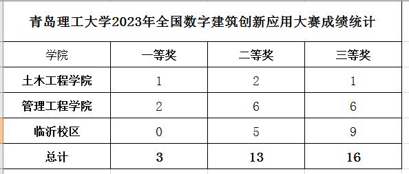 威廉希尔williamhill