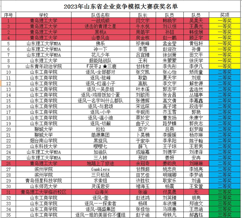 威廉希尔williamhill
