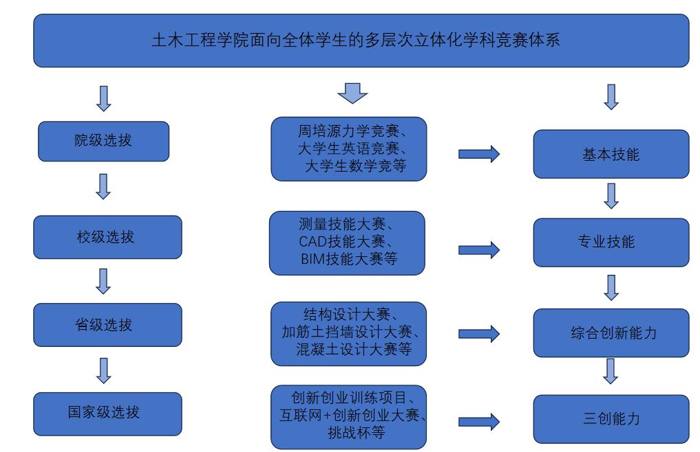 威廉希尔williamhill